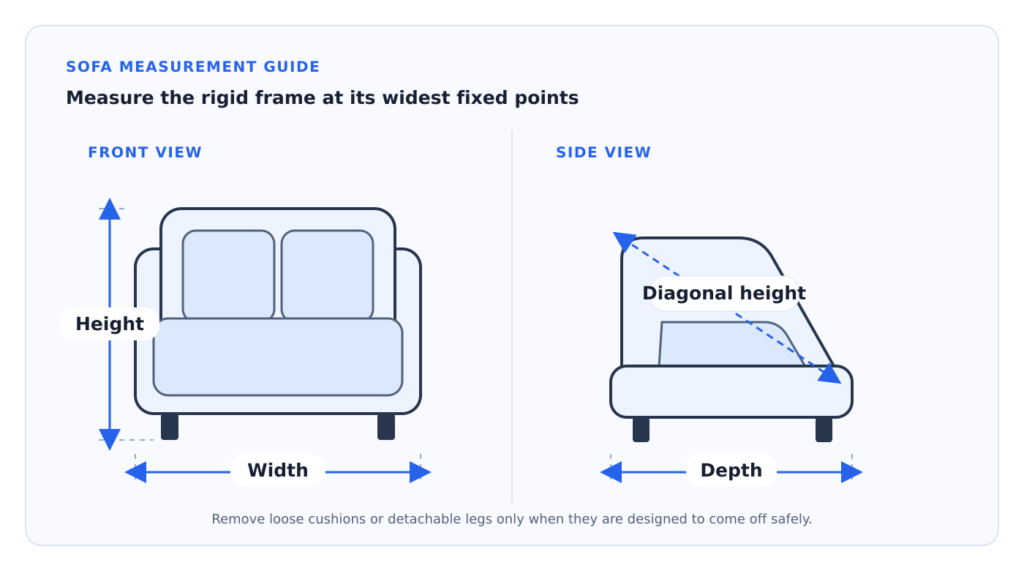 How to measure a sofa to fit through a door